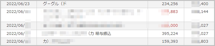 年収1000万円は7年で達成